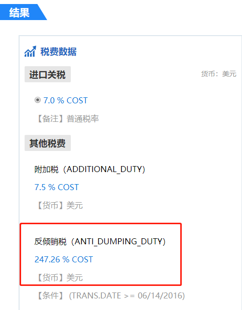 反倾销税.png